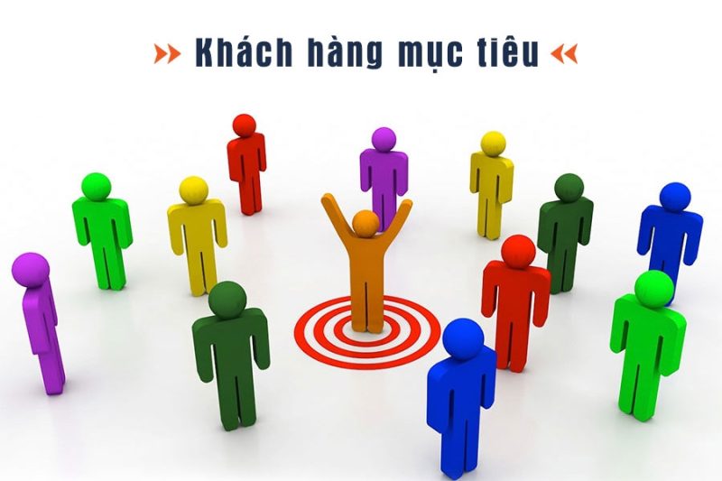 Cách Sử Dụng Thông Tin Khách Hàng Mục Tiêu Trong Marketing