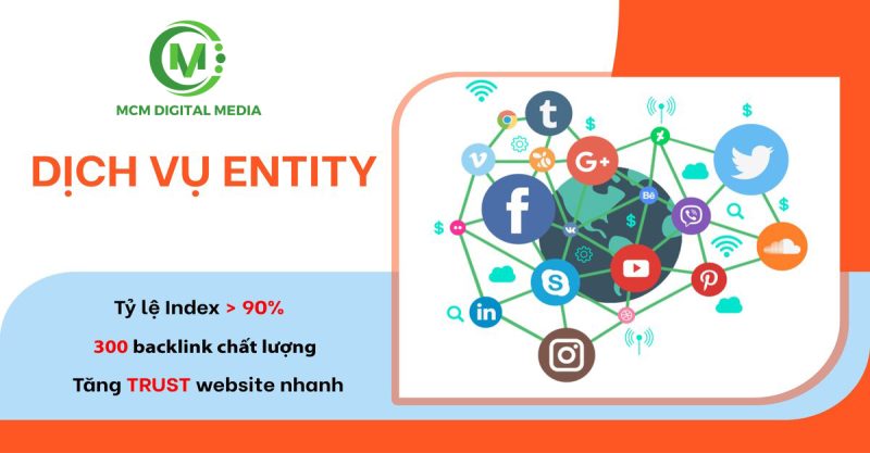 Cam kết của dịch vụ Entity