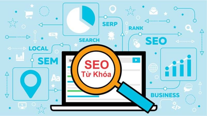 Định Nghĩa Từ Khóa