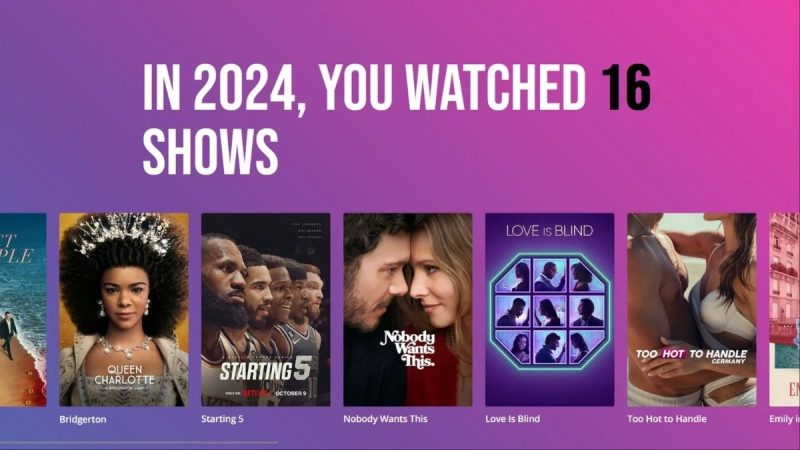 Khi nào Spotify Wrapped 2024 ra mắt