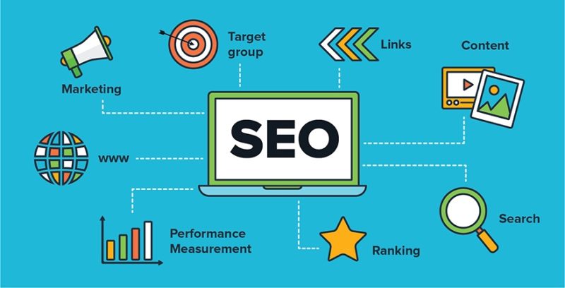 Phần Mềm SEO Tốt