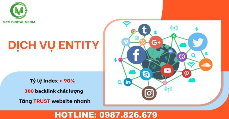 Quy trình dịch vụ Entity