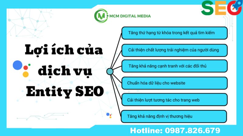 Tại Sao Nên Sử Dụng Dịch vụ SEO Entity