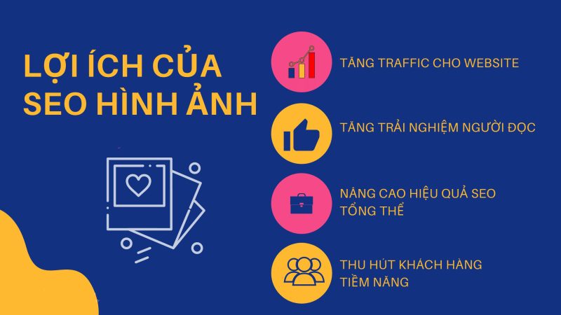 Tối Ưu Hóa Hình Ảnh