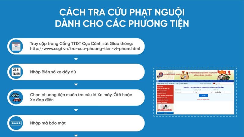 Kiểm tra phạt nguội giao thông toàn