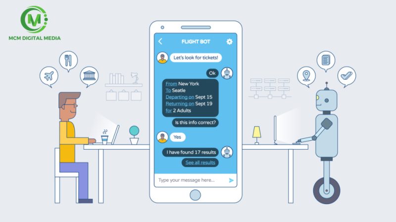 Chatbot Là Gì? Cách Tạo Chatbot Fanpage Facebook