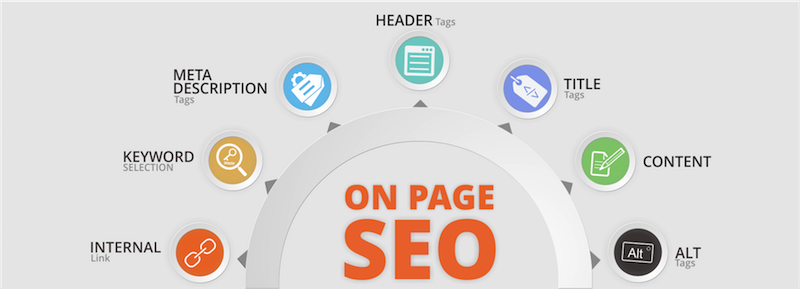 Bí Quyết Để Bài Viết Lên Top Google