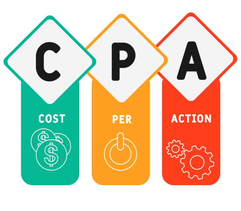 CPA (Cost Per Action)