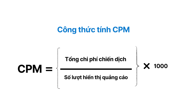 Cách Tính CPM