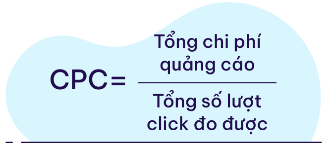 Công thức tính CPC