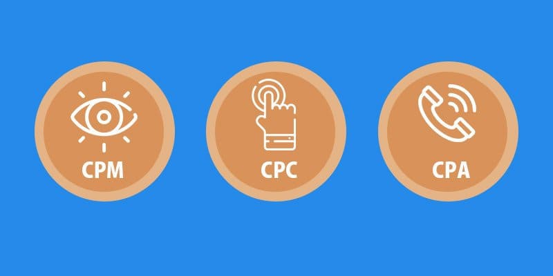 Khi Nào Nên Sử Dụng CPA, CPC và CPM