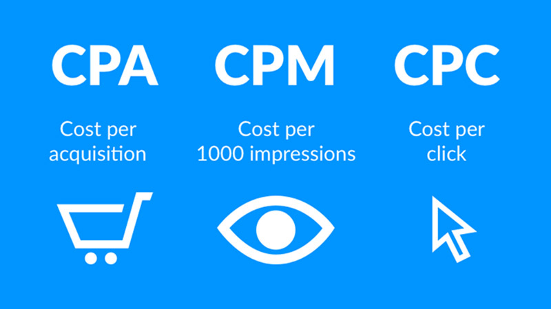 So Sánh CPA, CPC và CPM