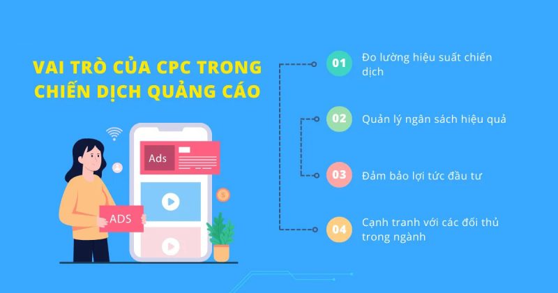 Tầm Quan Trọng Của CPC Trong Quảng Cáo