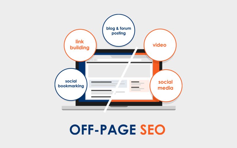 Các yếu tố quan trọng trong SEO Offpage