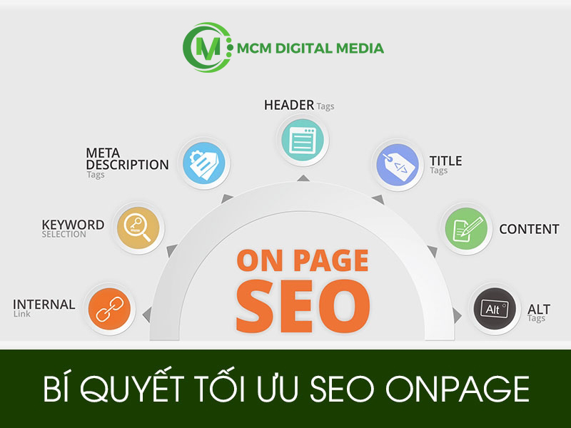 Cách tối ưu SEO Onpage hiệu quả