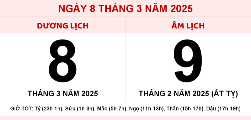 Ngày 8/3/2025 (Âm lịch: Ngày 10/2 năm Ất Tỵ)