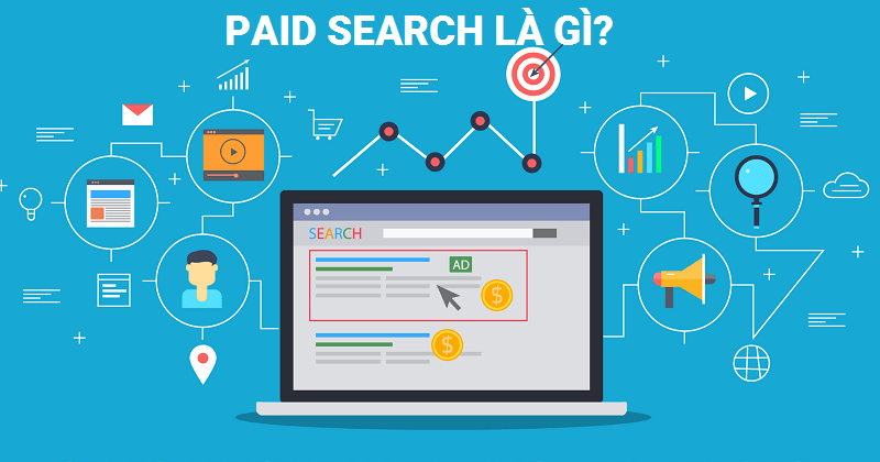 Paid Keywords Là Gì?