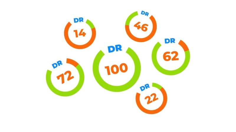 Cải Thiện Độ Tin Cậy (Trustworthiness)