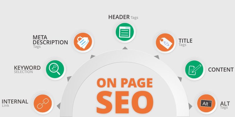 Tối ưu Onpage SEO