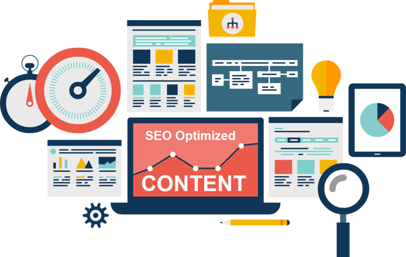 Xây Dựng Nội Dung Chất Lượng Cho Webstie