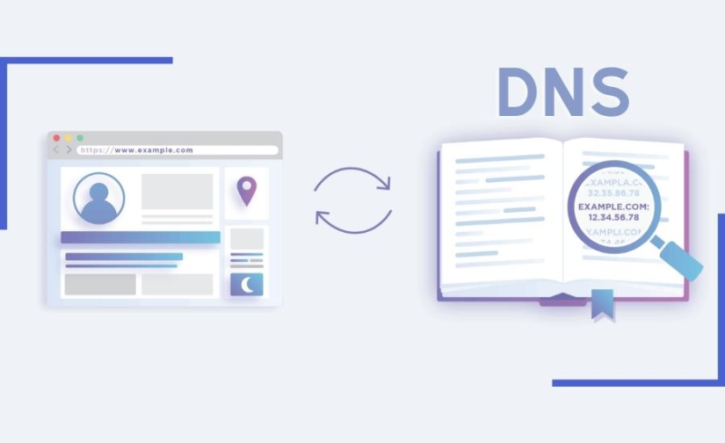 Cách Cấu Hình DNS Trên Thiết Bị