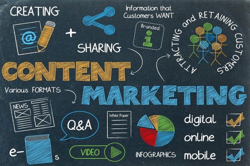 Vai Trò Của Content Trong Digital Marketing