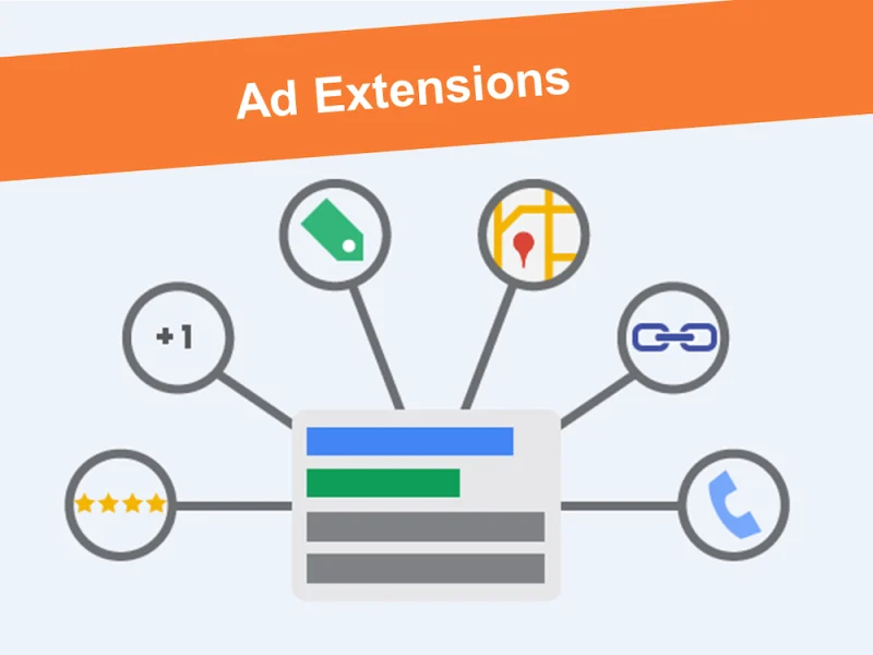 Tận dụng tiện ích quảng cáo (Ad Extensions)