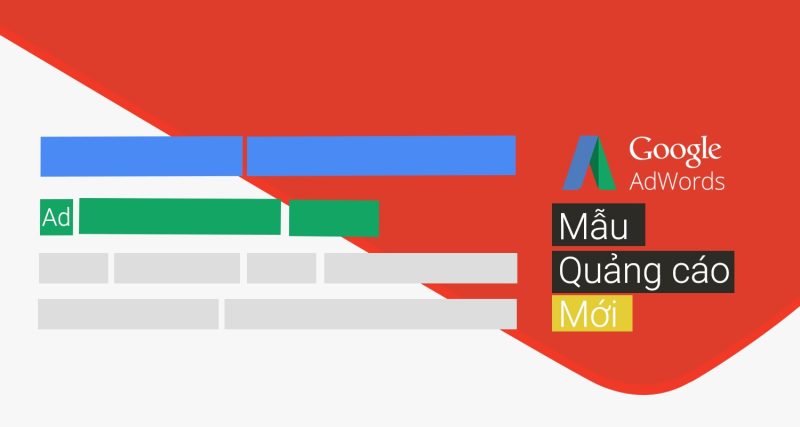 Viết mẫu quảng cáo Google ads chất lượng
