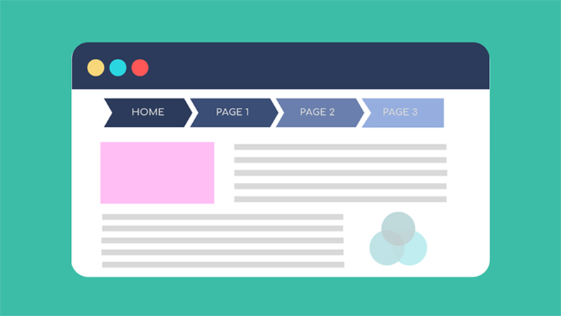Breadcrumb Schema