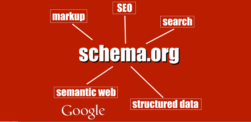 Cách Triển Khai Schema Tối Ưu Cho SEO Website