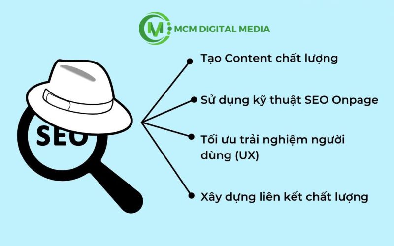 Cách triển khai SEO mũ trắng
