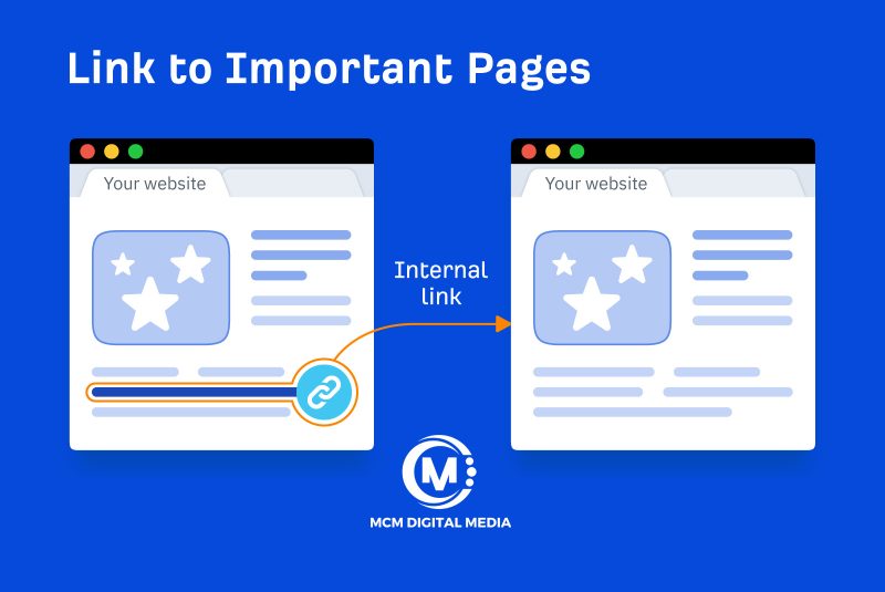 Internal Link Trong SEO Website: Định Nghĩa, Vai Trò & Cách Triển Khai Hiệu Quả