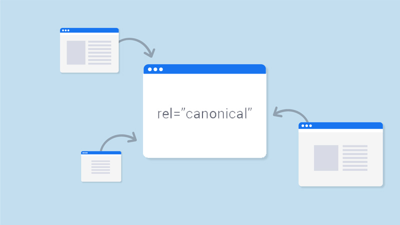 Những Trường Hợp Cần Sử Dụng Canonical URL