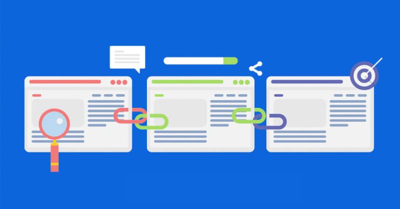 Xây dựng liên kết nội bộ (Internal Linking) mạnh mẽ