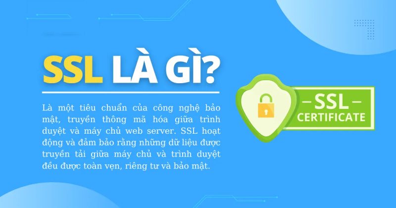 SSL (Secure Sockets Layer)