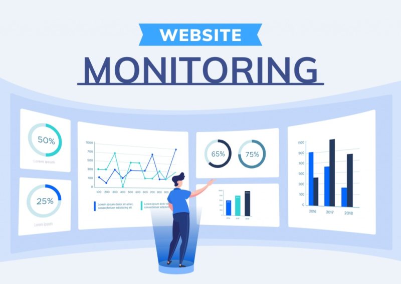 Sử Dụng Công Cụ Giám Sát Website 24/7