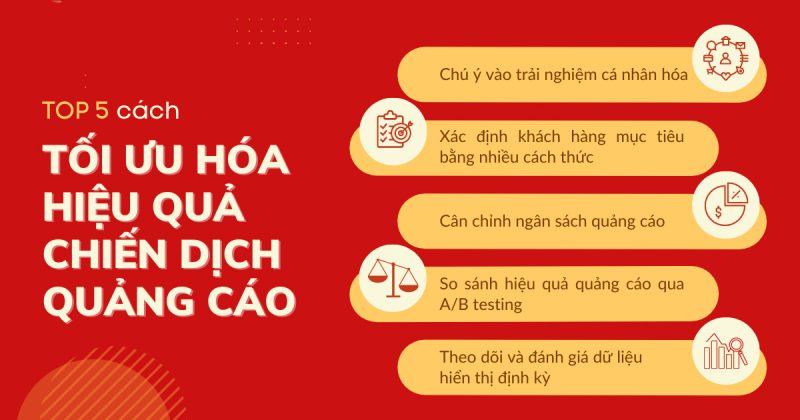 Tối ưu creative & thông điệp — tiết kiệm từng click