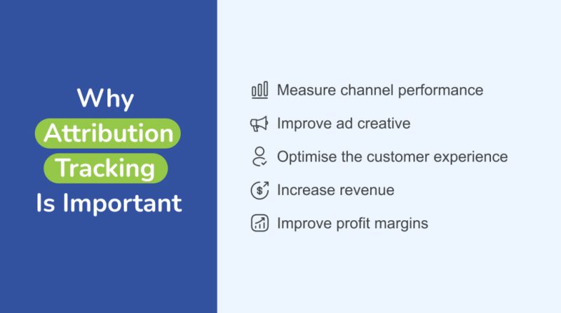 Tracking, attribution & dữ liệu — nền tảng cho mọi quyết định