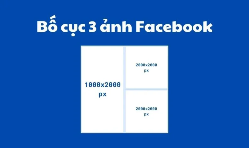 Bố cục 3 ảnh facebook
