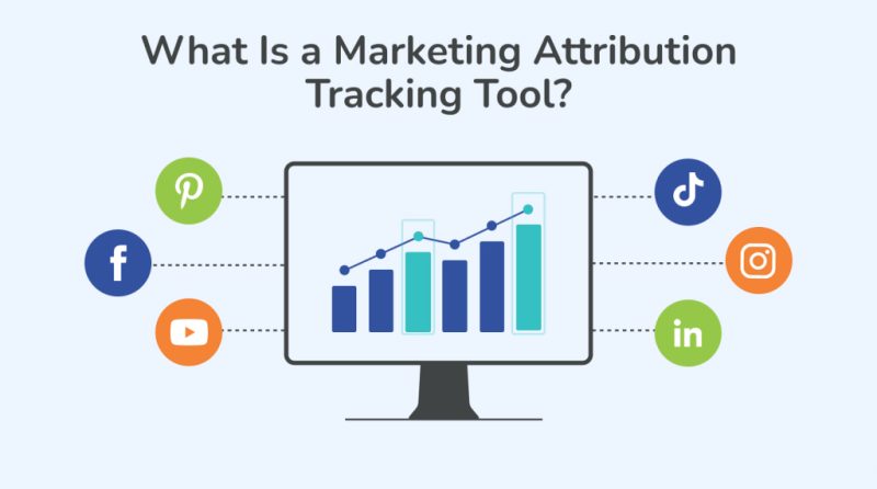 Cách đo lường chuẩn: tracking & attribution