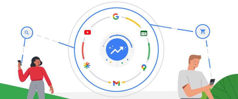 Performance Max Google Ads là gì?
