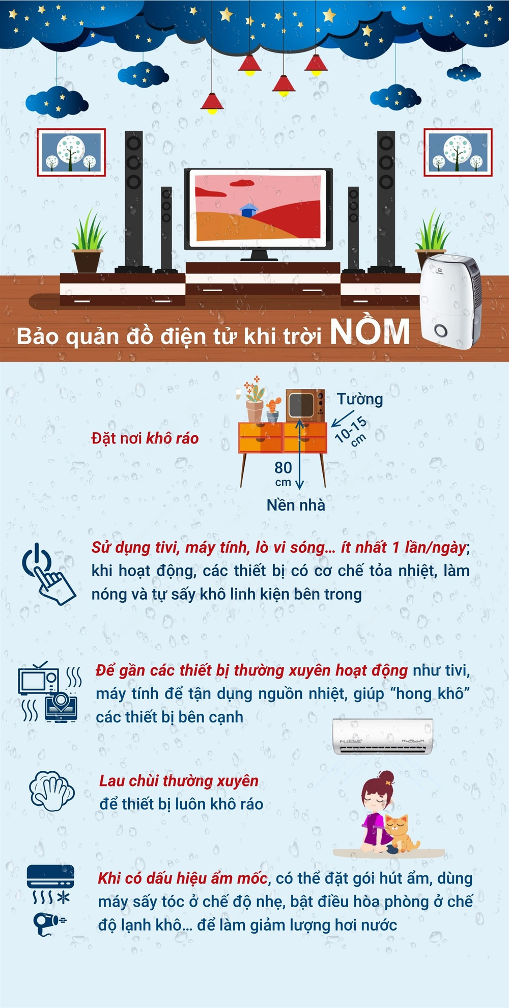 Cách bảo quản đồ đạc, điện tử và nội thất trong trời nồm