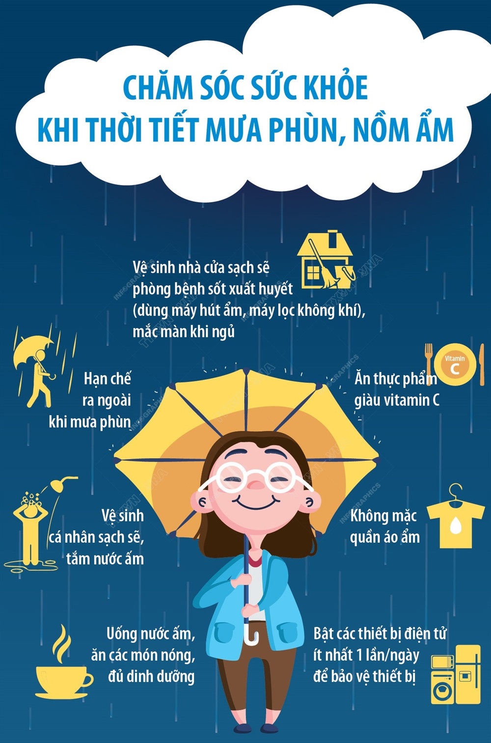 Cách bảo vệ sức khỏe trong thời tiết nồm ẩm