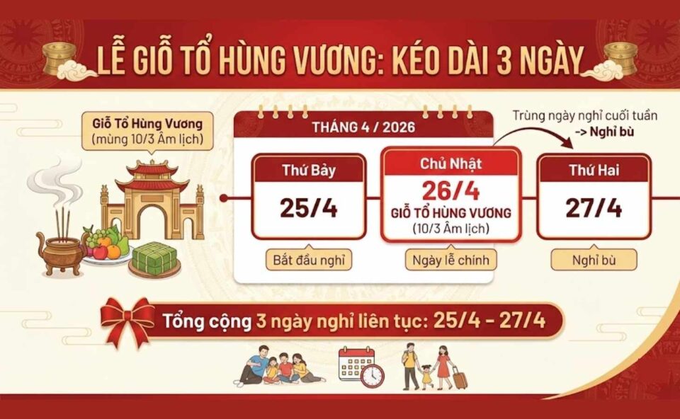 Lịch Nghỉ Giỗ Tổ Hùng Vương 2026 Và 30/4